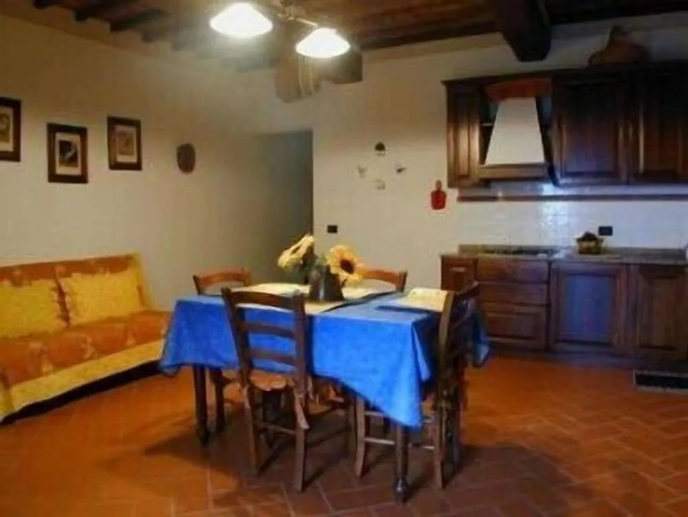 Borgo Cappelli