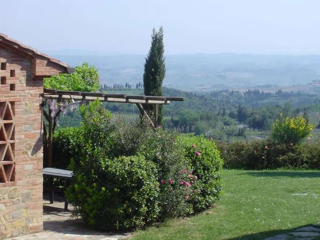 Agriturismo Rigone in Chianti