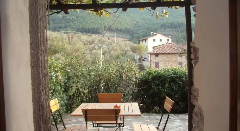 Casa della Fonte