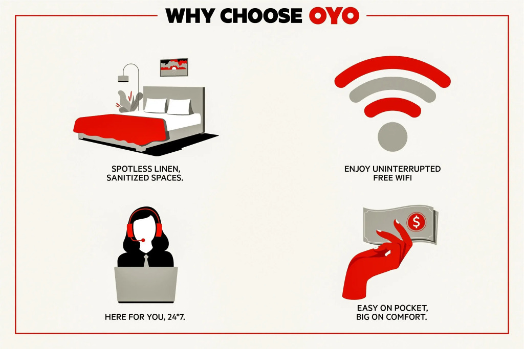 OYO Hotel Hutchinson West 4th Ave