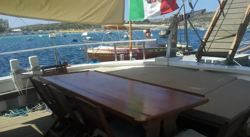 Non Solo Charter