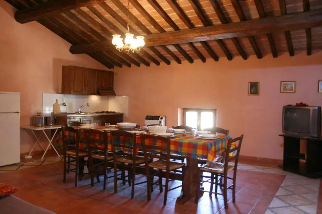 Fattoria Le Chianacce
