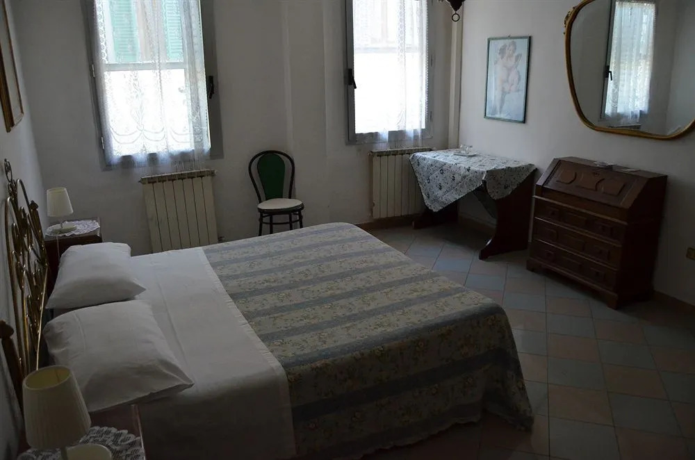 Il Mercato Centrale B&B
