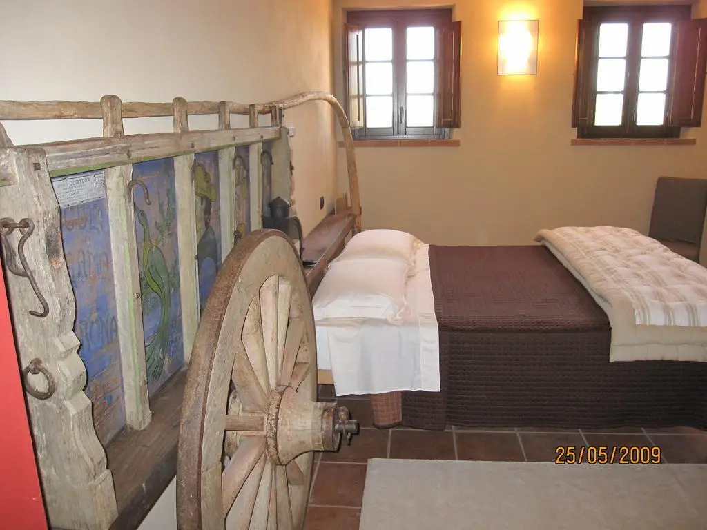 LOrto Di Panza
