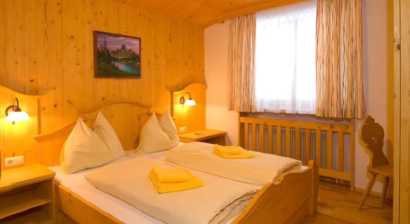Panorama Pension