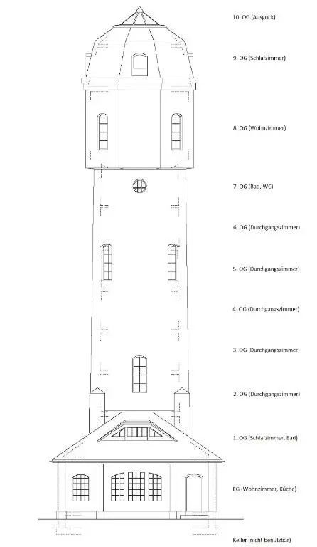 Historischer Wasserturm von 1913