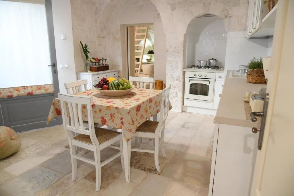 Trulli Occhi Di Pietra
