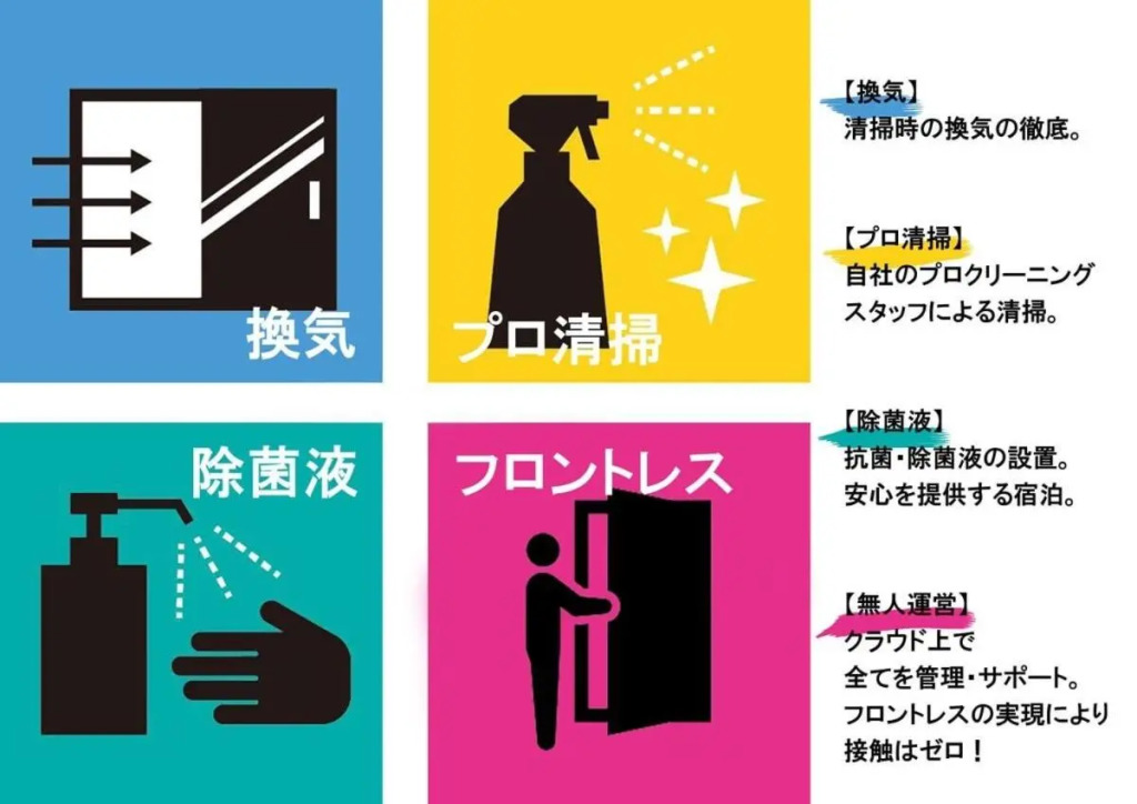 2mins walk Baseball 5mins walk Hiroshima Sta 4ppl