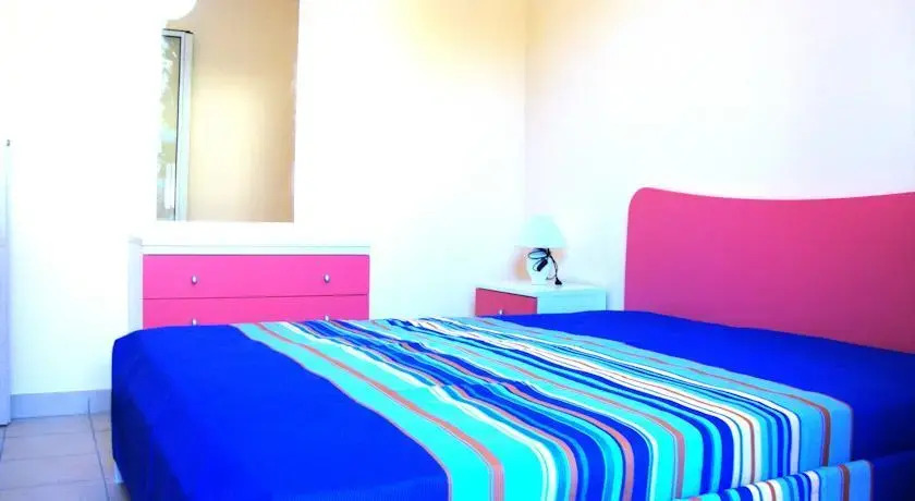 Raskaran Residence