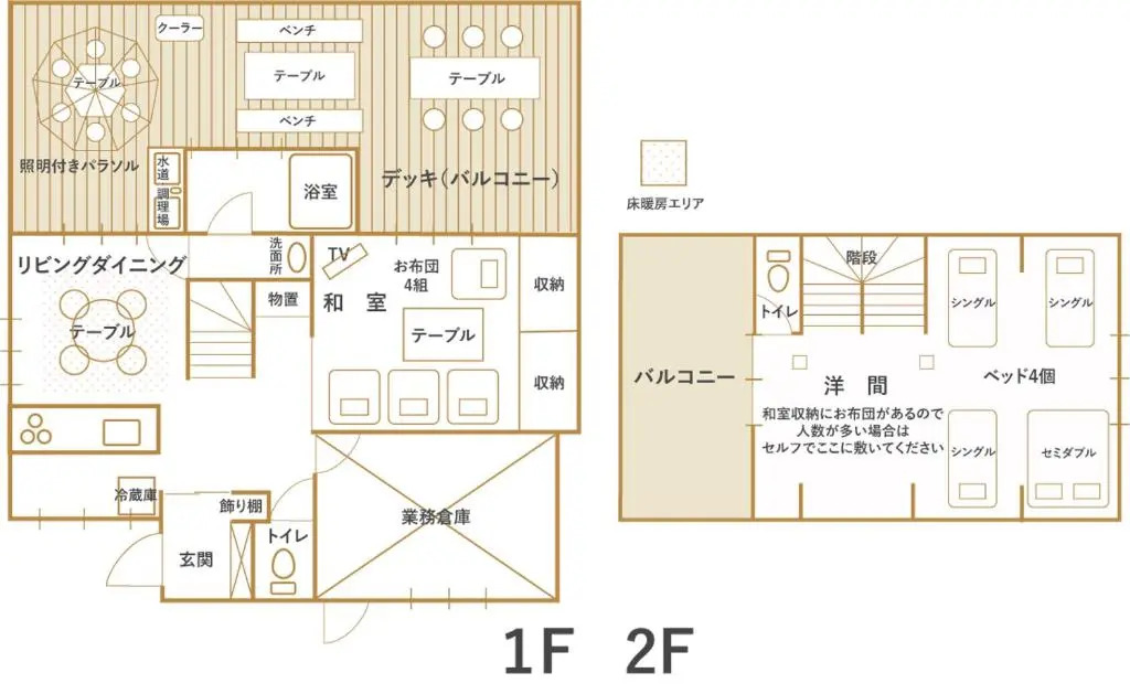Y's あたみんち