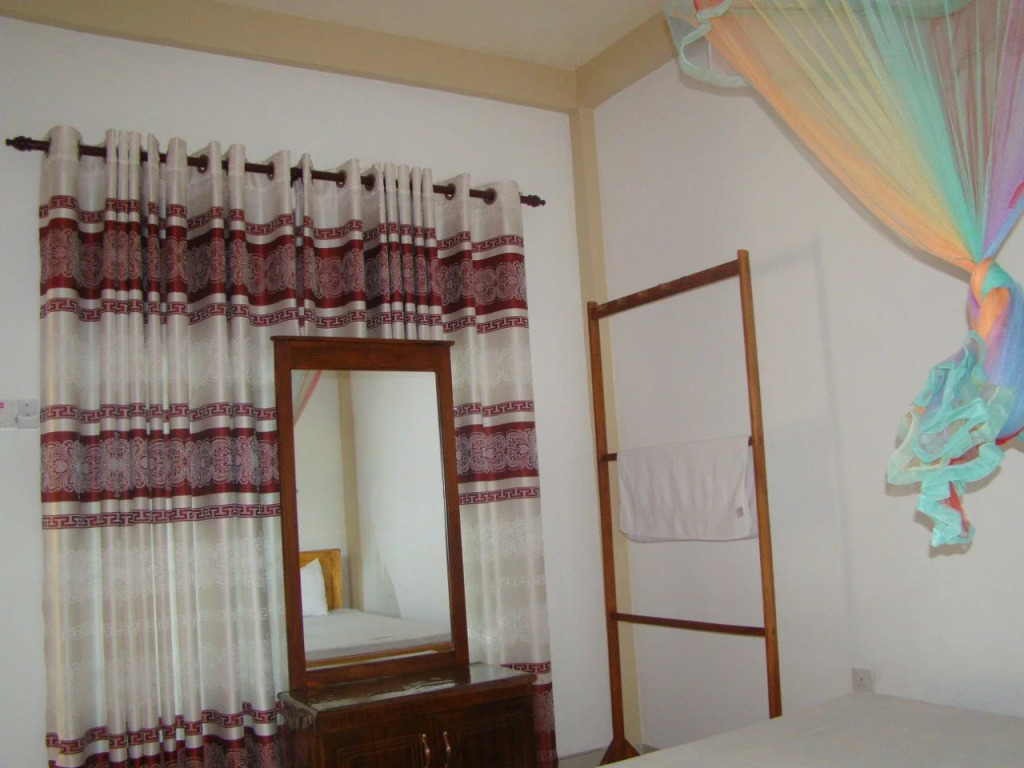 Indika Guest