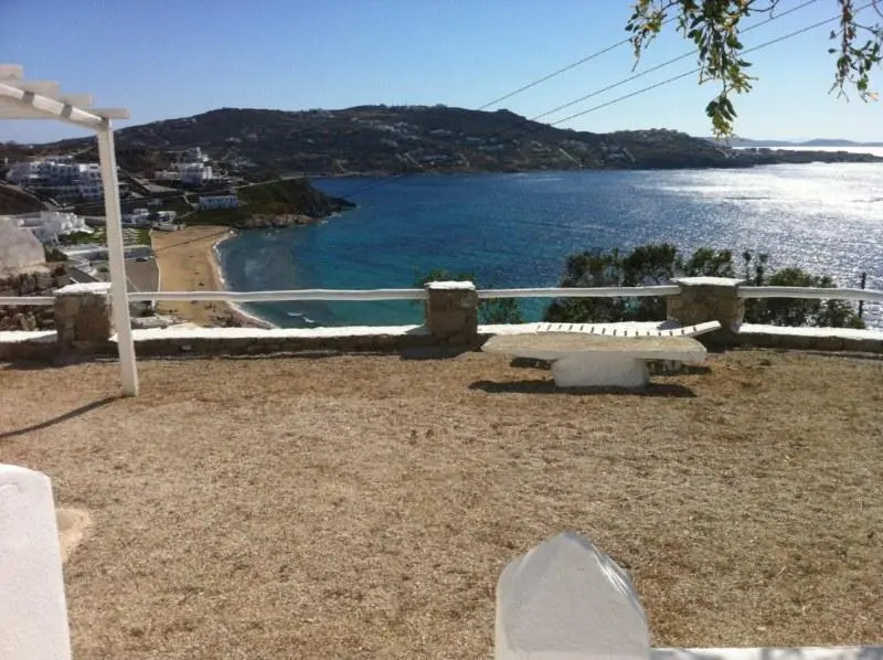 Nikos Town