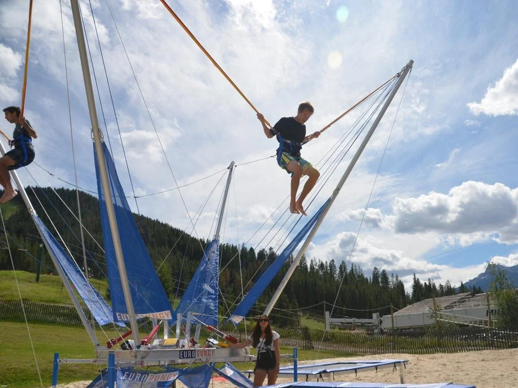 Panorama Mountain Resort