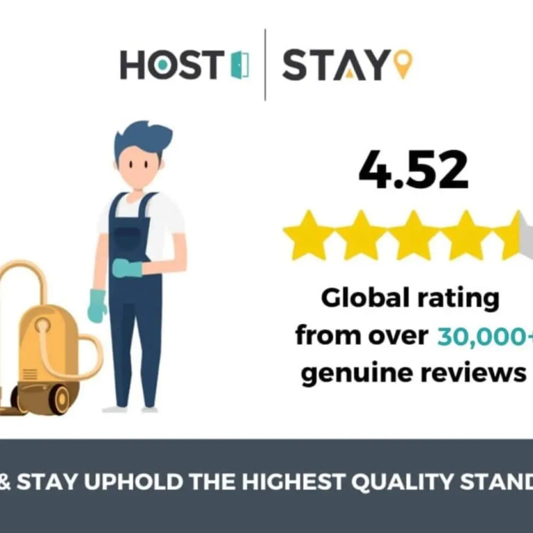 Host Stay The Normanby