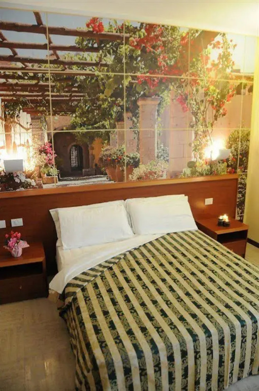 Hotel Industria