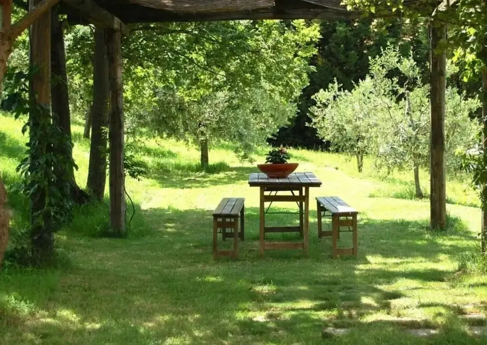 Villa degli Artisti by Mmega