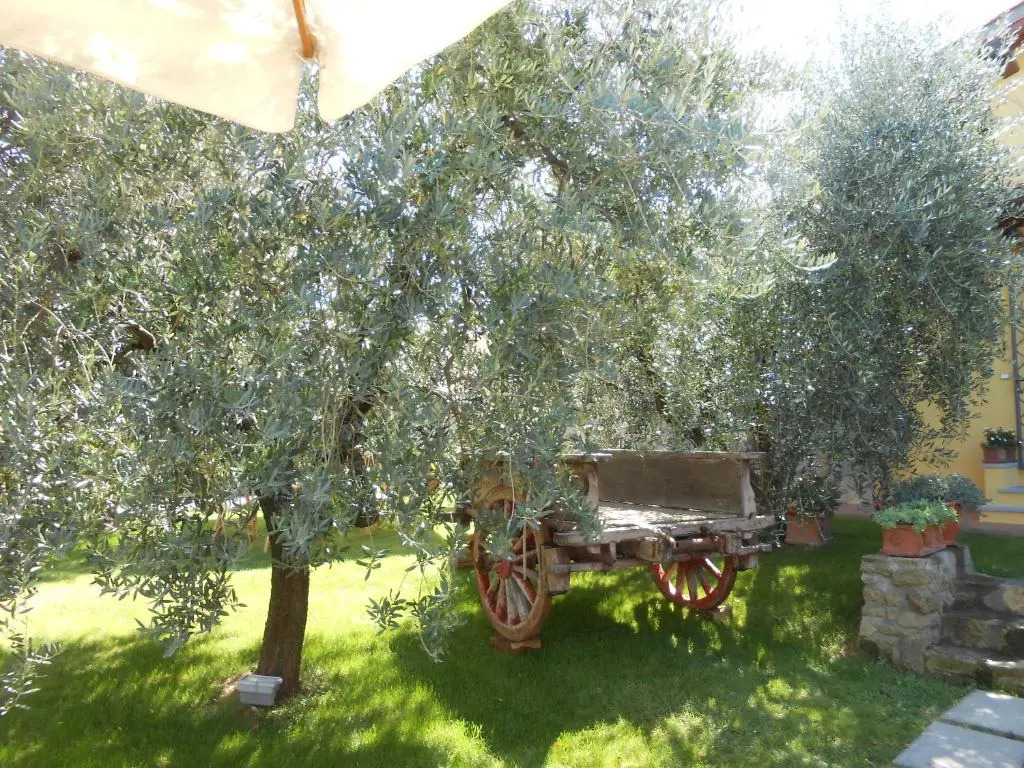 Podere La Casuccia