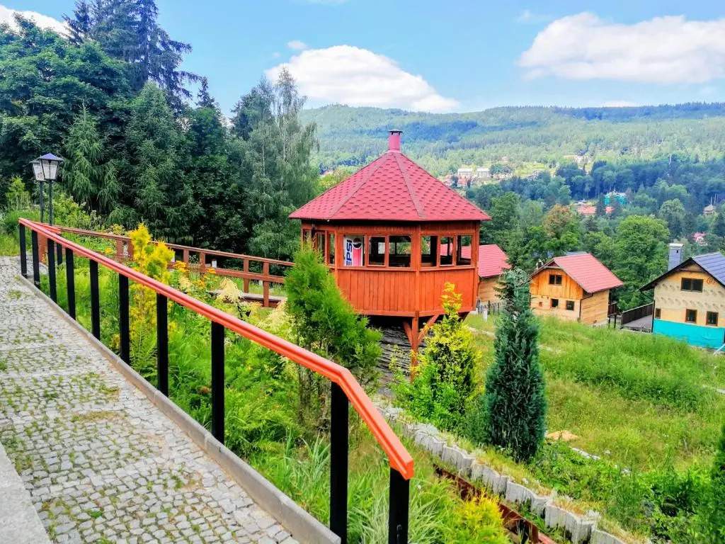 Rezydencja Pod Szczytami