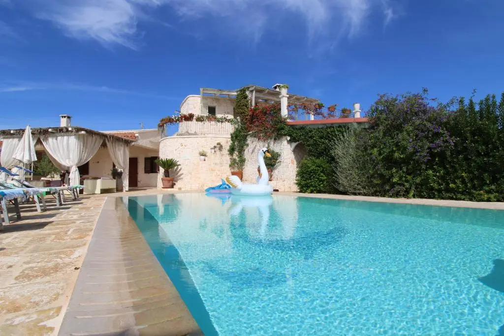 Villa Belvedere