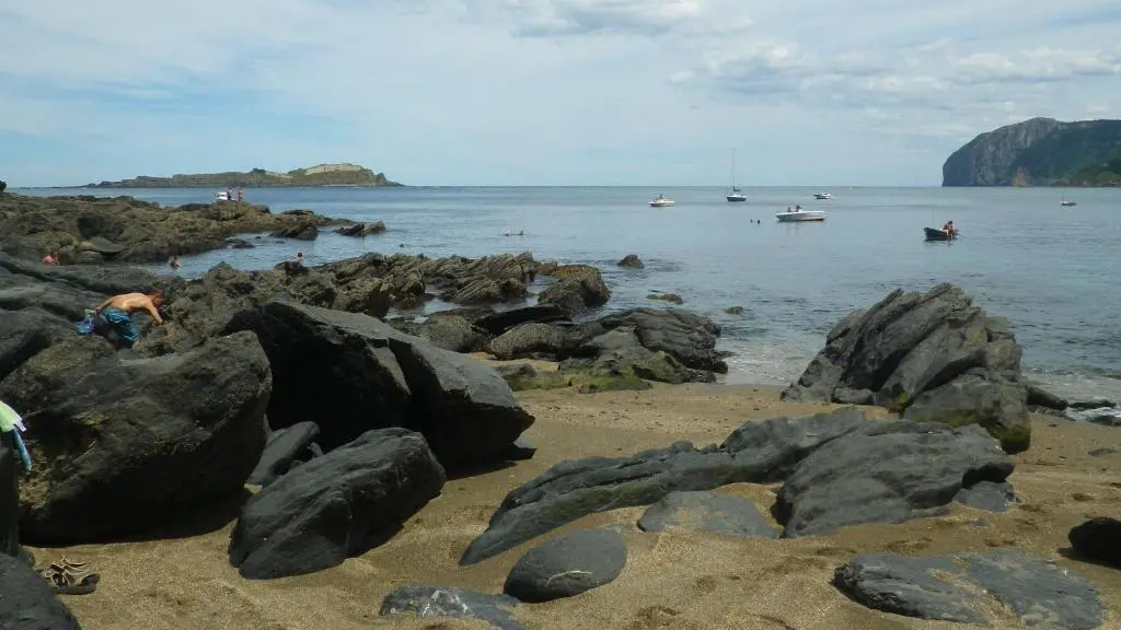 Mundaka Sea Flat