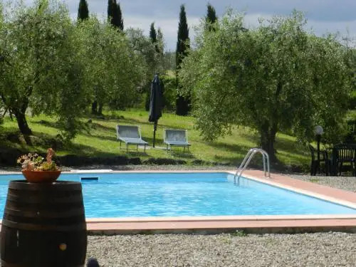 Agriturismo Montegonfoli