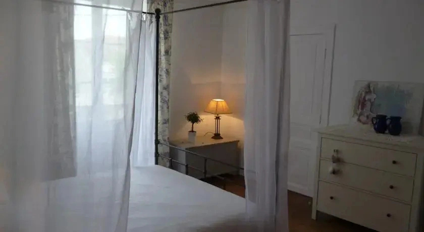 Esprit Loft