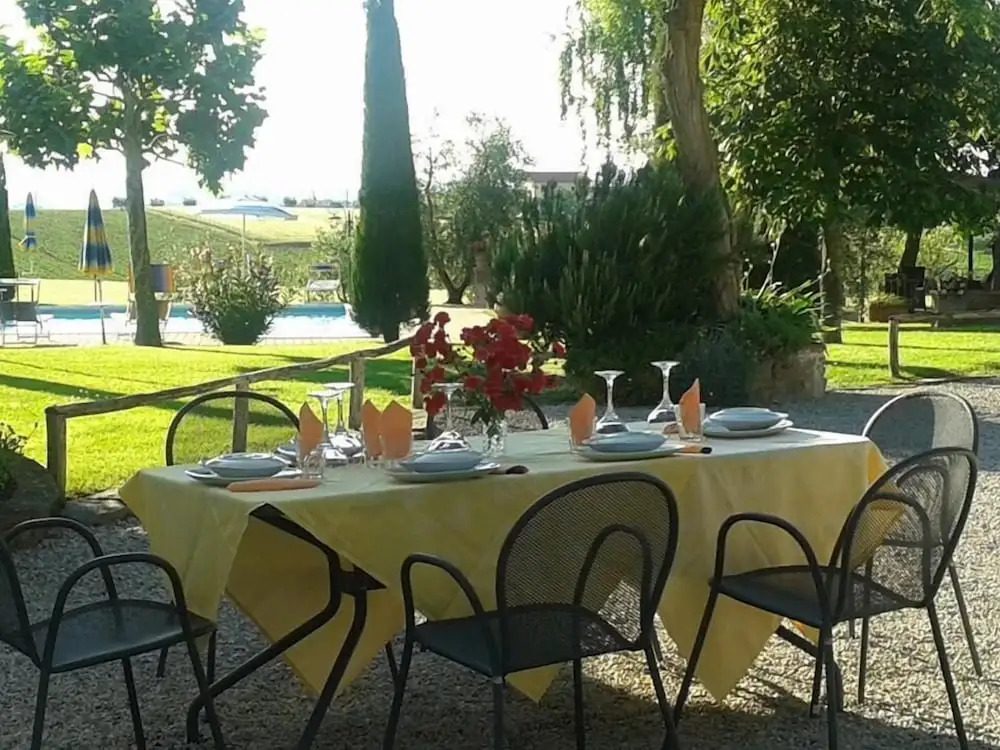 Rosa dei Venti