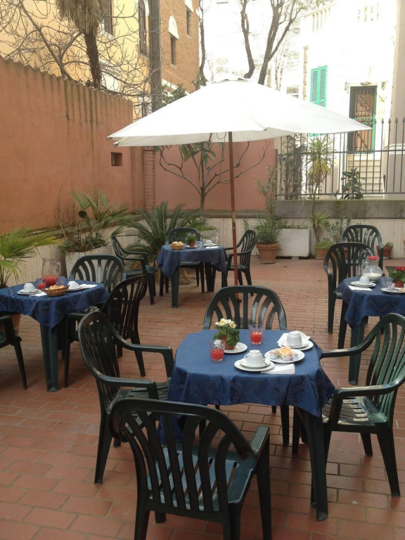 Hotel Luzzatti Rome