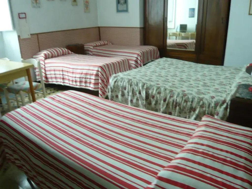 Pensione Rinascente