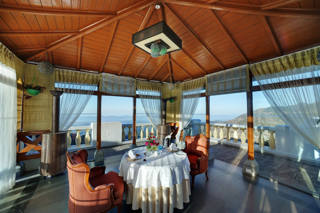 Jaypee Residency Manor