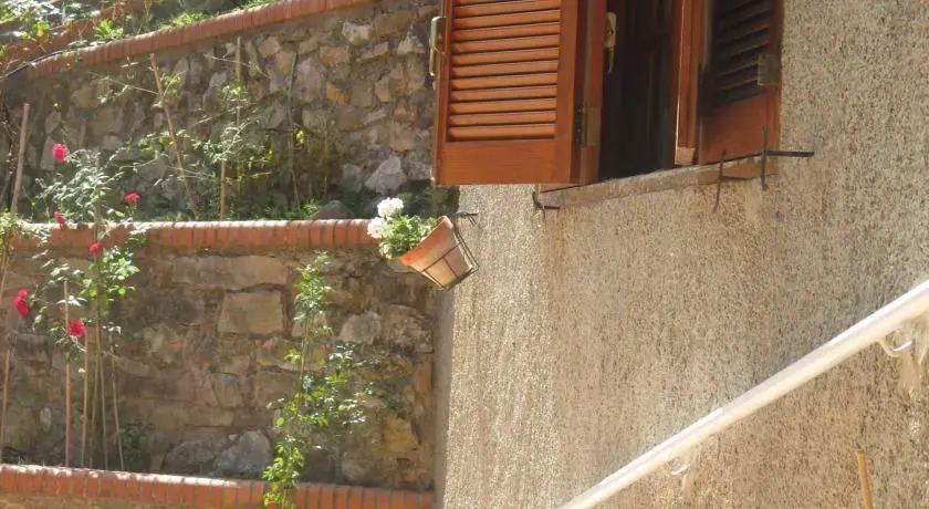 El Pilonico