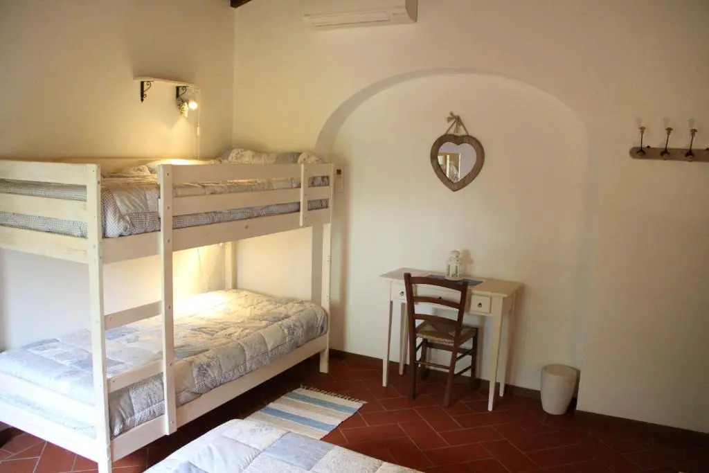 Podere Fichereto Tuscany Apartment in Florence countryside