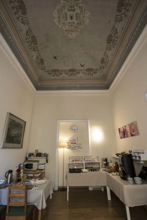 Dimora Novecento