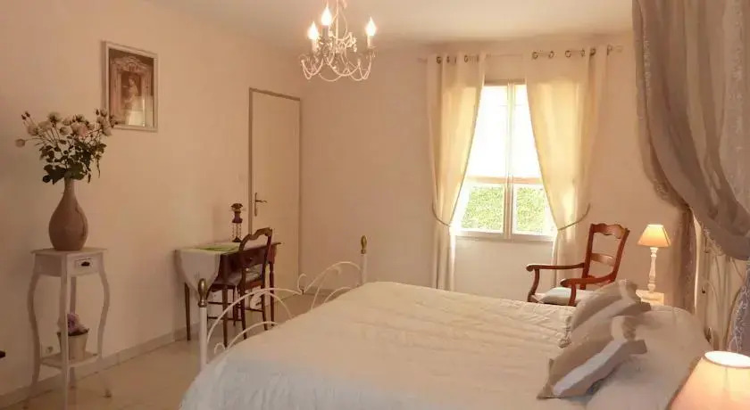 Chambres dhôtes Les Fuyes