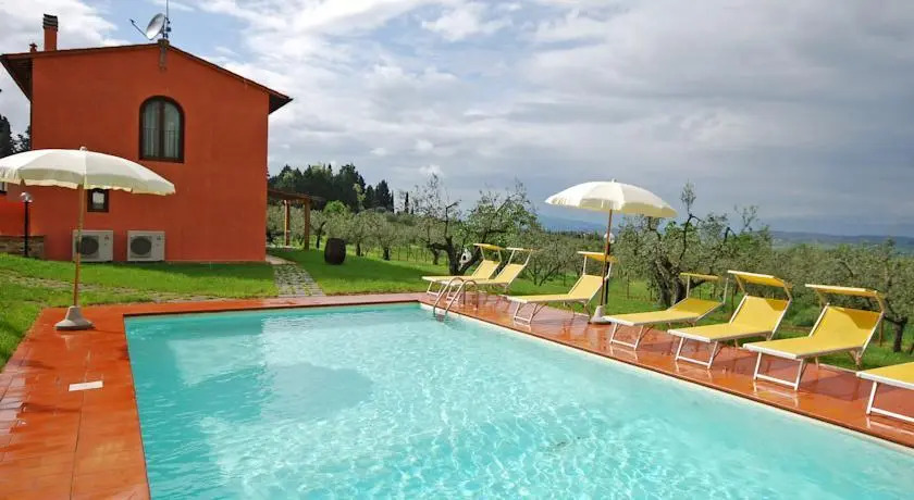 Villa Montegufoni