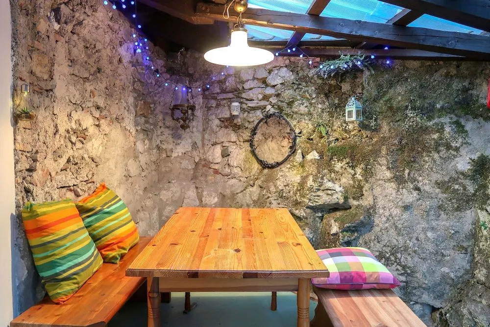 Homestay Budget