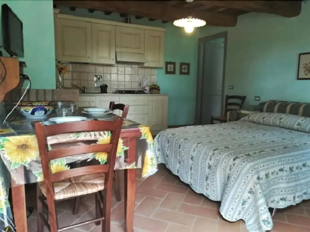 La Fornace Vacanze