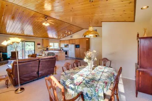 Point View Retreat