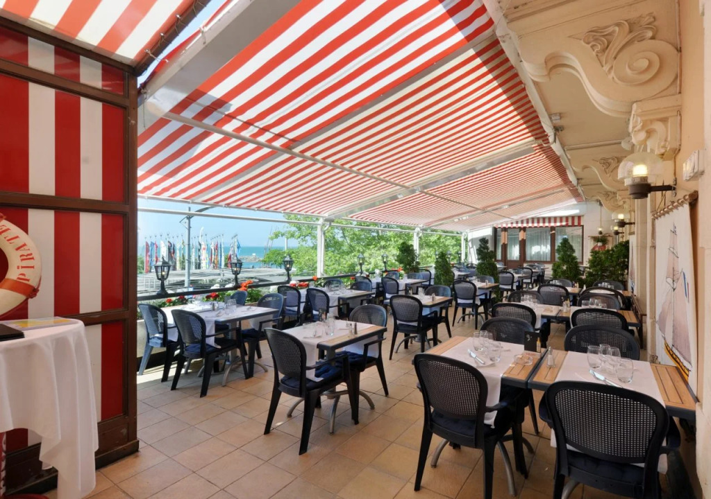 Hotel Aulac