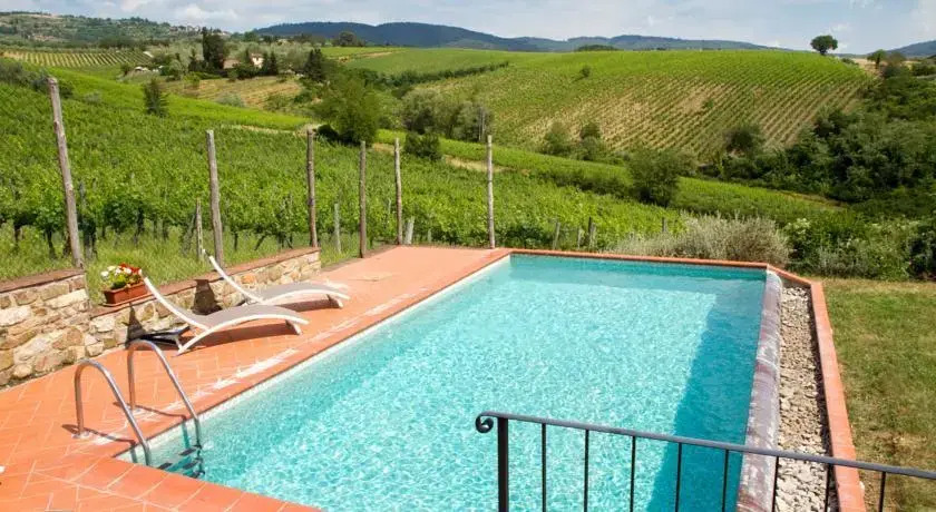 Villa Ginestre