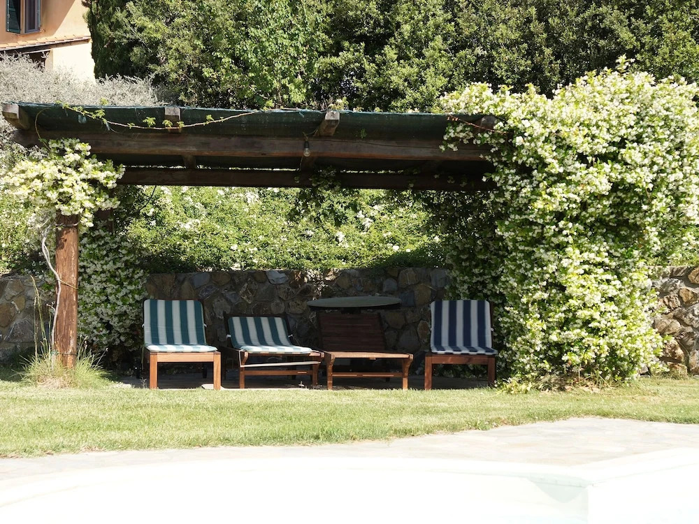 the House in the Garden