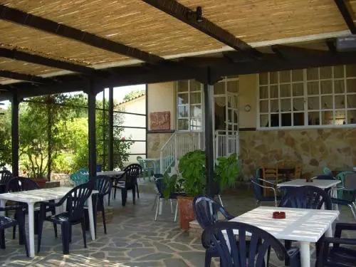 Siskos