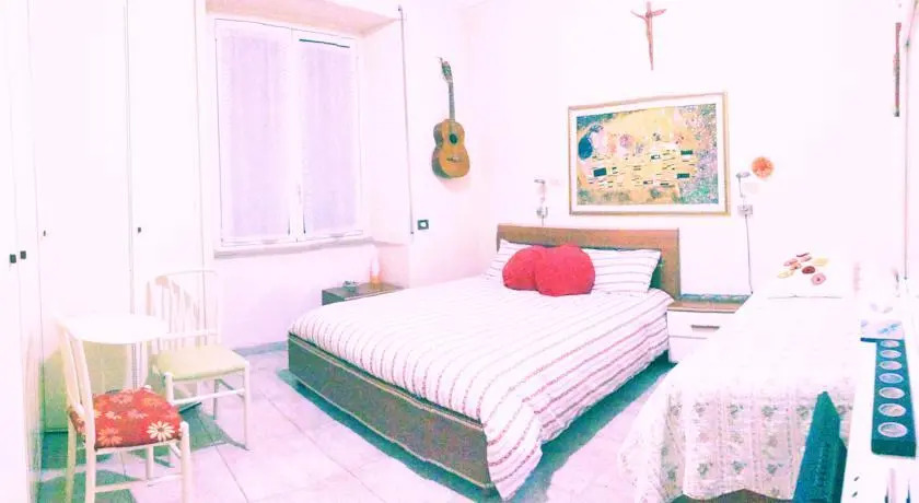 Milena B&B Roma