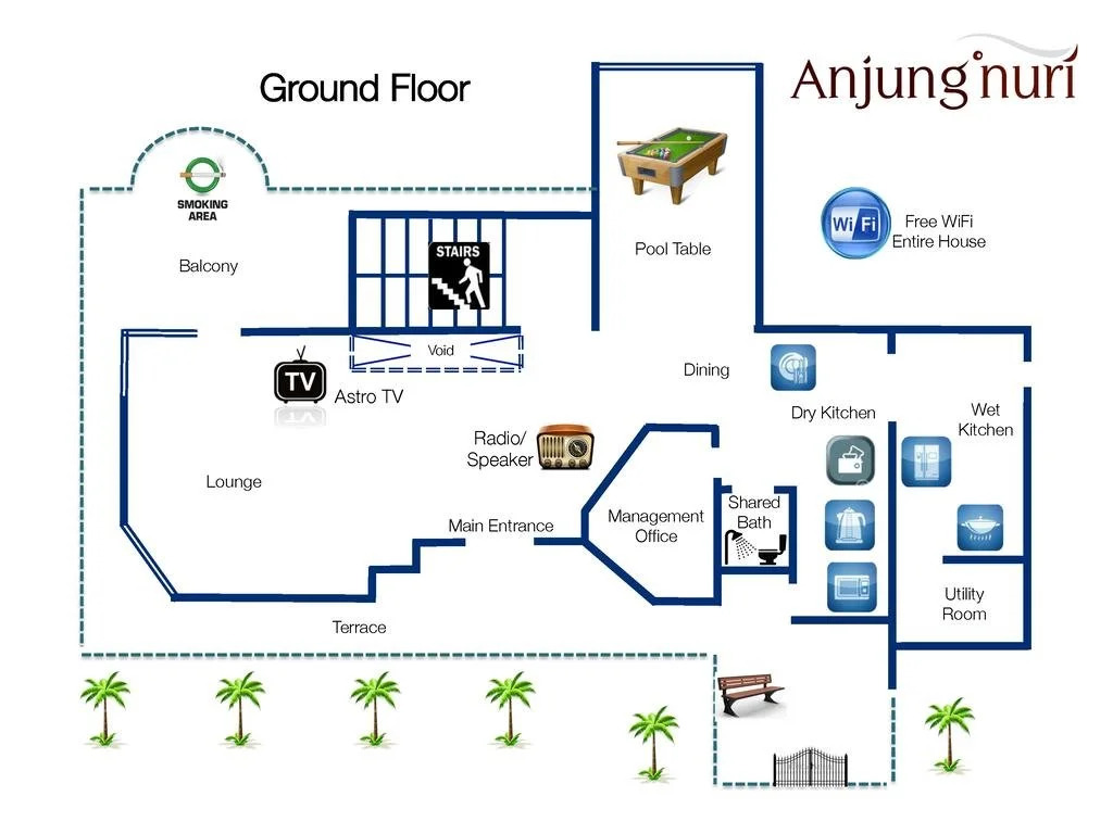 Anjung Nuri