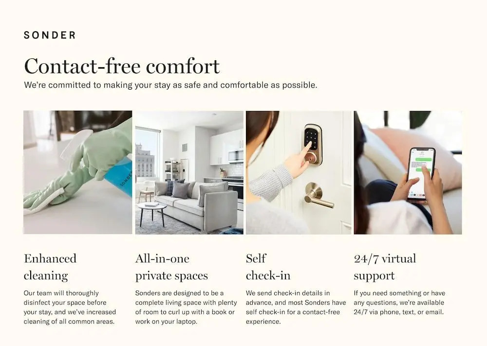 Sonder — Drayton Apartments