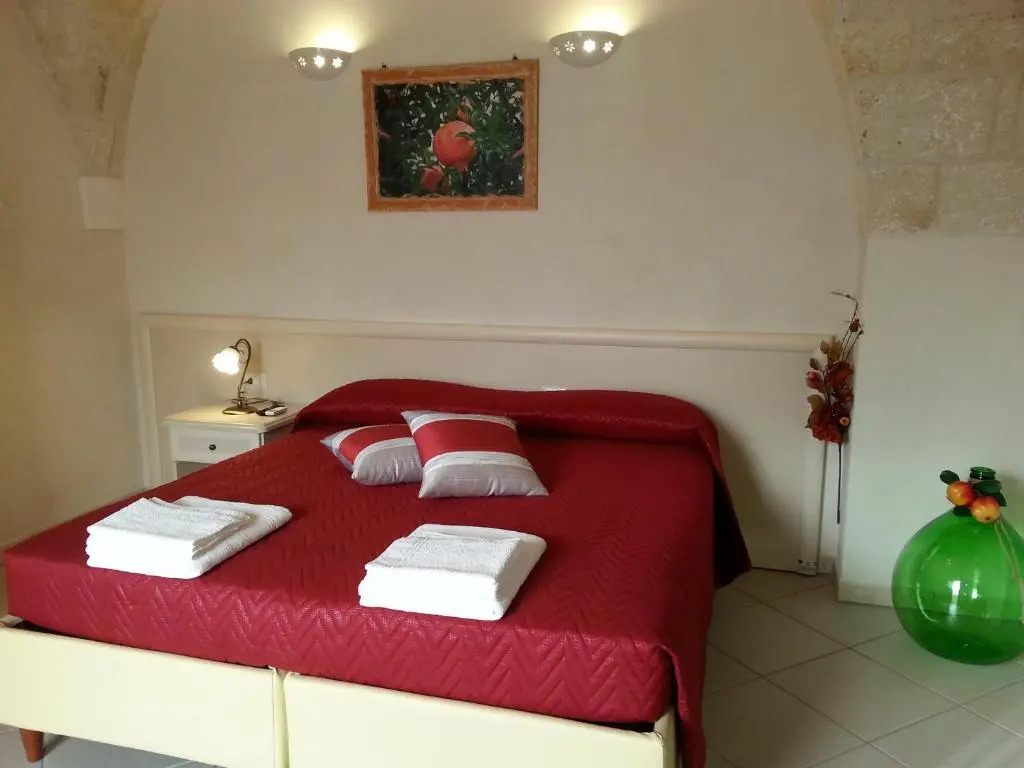 B&B Demetra