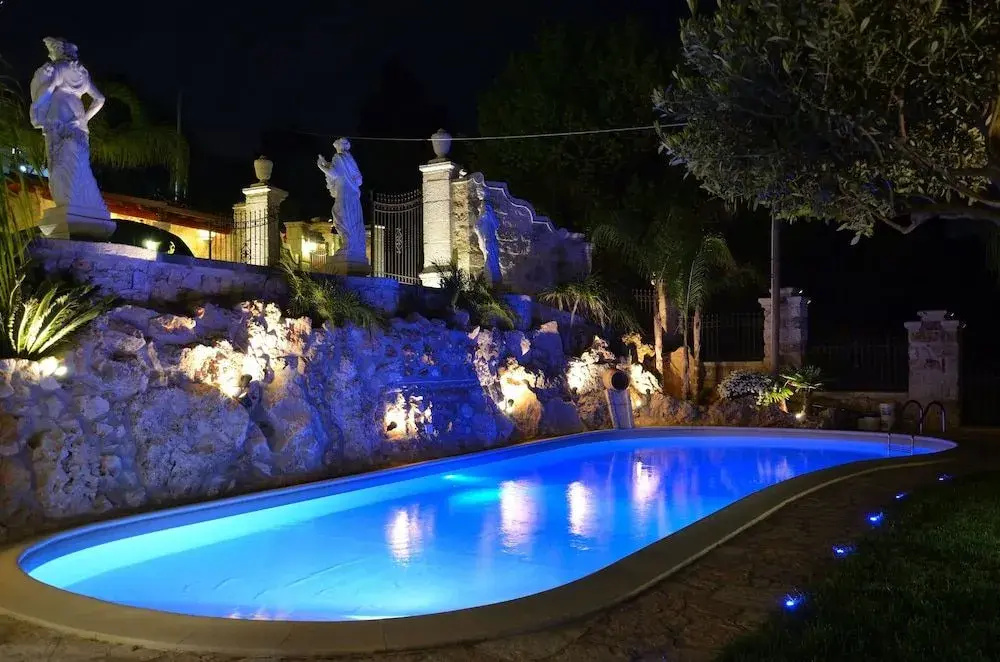 Villa degli Artisti