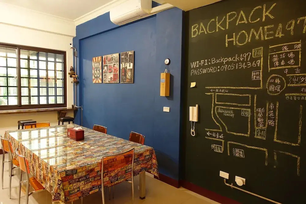 Backpack Home 497