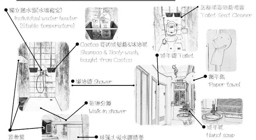 Hostel of Rising SUN