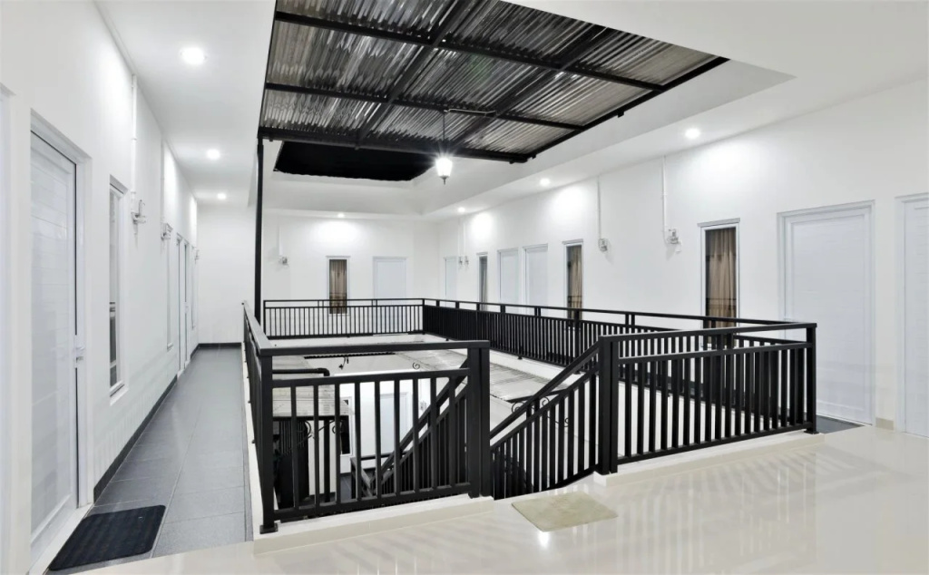 ZEN Rooms Bintaro Sector 3